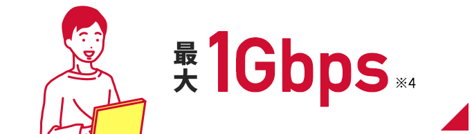 最大1Gbps