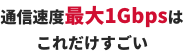 通信速度最大1Gbpsはこれだけすごい！